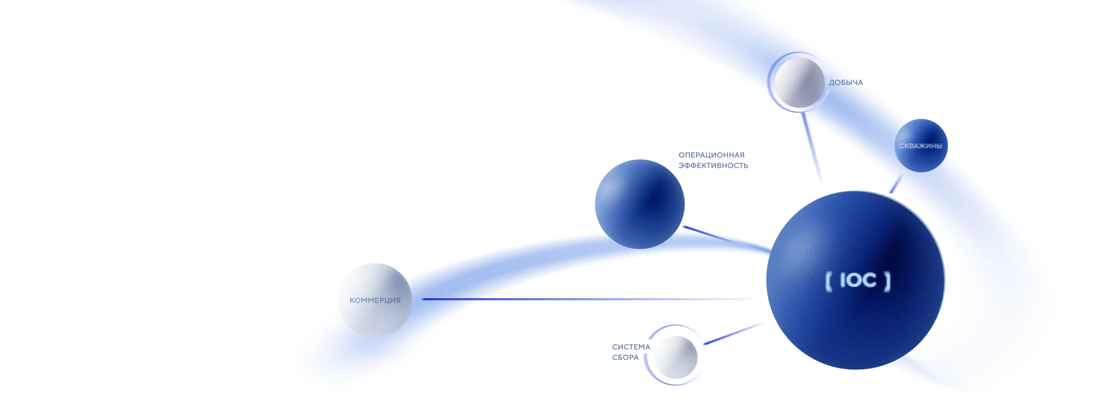 <p>Крупная российская компания</p> <p>Крупная российская компания</p>
